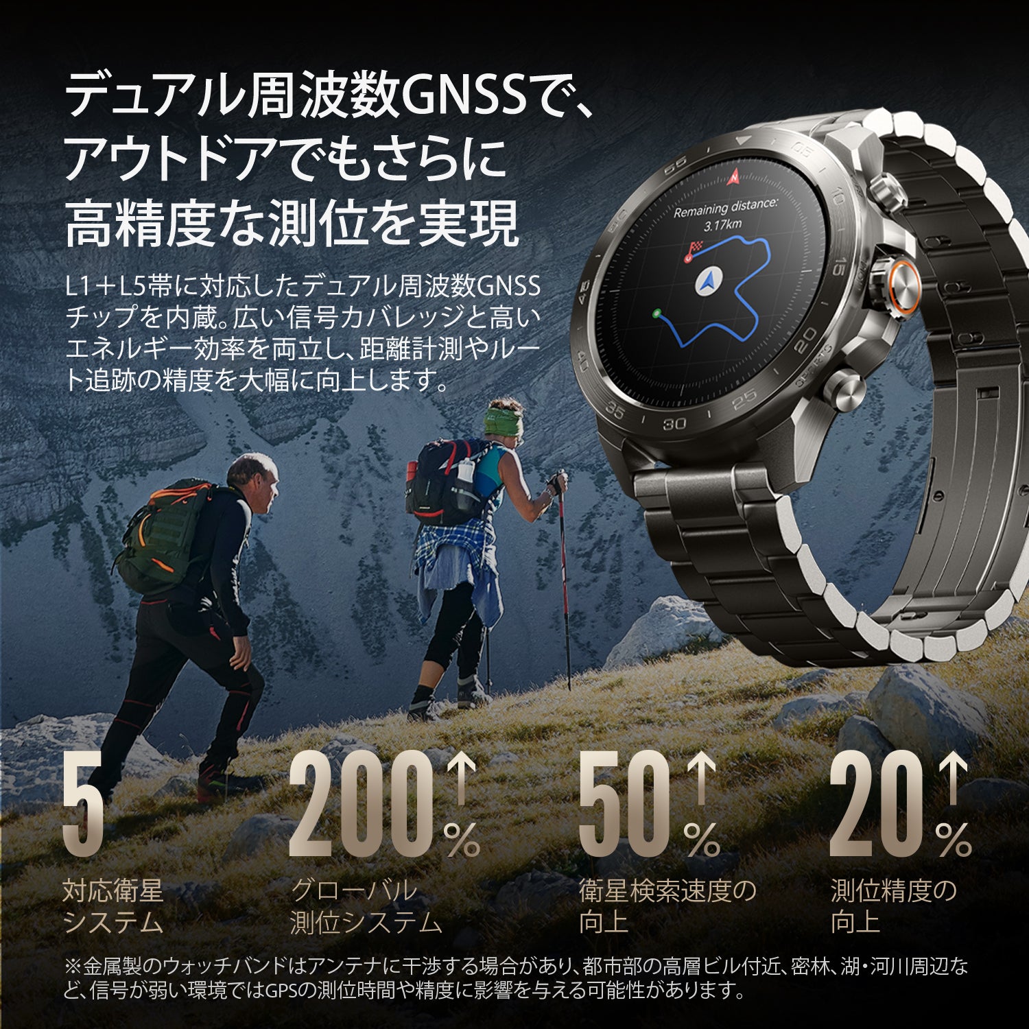 【公式限定】Mibro GS Explorer S チタン S-Ti