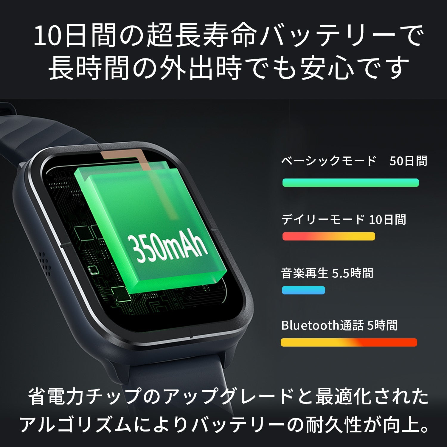 Mibro C3 - スマートウォッチMibro日本公式サイト - Mibro C3 - sp380006-C45-RSL