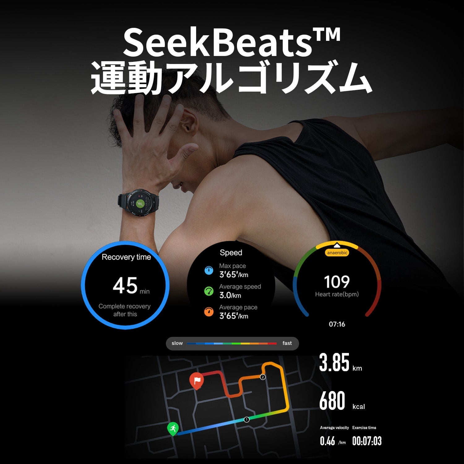 Mibro GS Active - スマートウォッチMibro日本公式サイト - Mibro GS Active - sp380010-C23-RSL