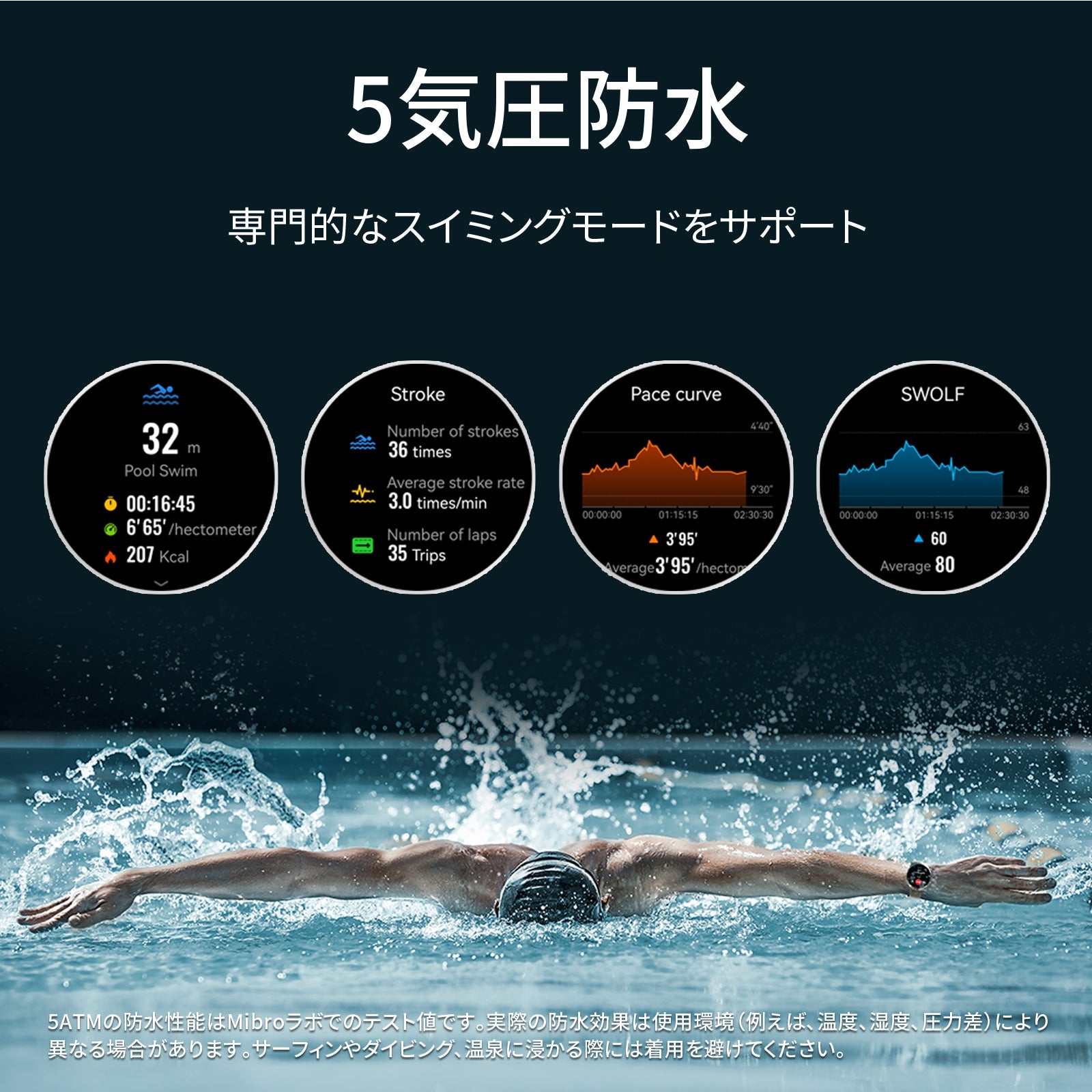 Mibro Lite 3 Pro - スマートウォッチMibro日本公式サイト - Mibro Lite 3 Pro - sp380011-C23-RSL