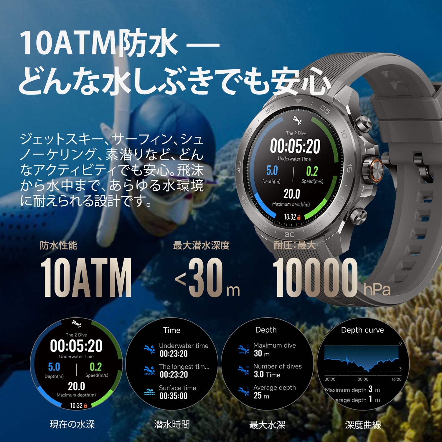 【公式限定】Mibro GS Explorer S チタン S-Ti