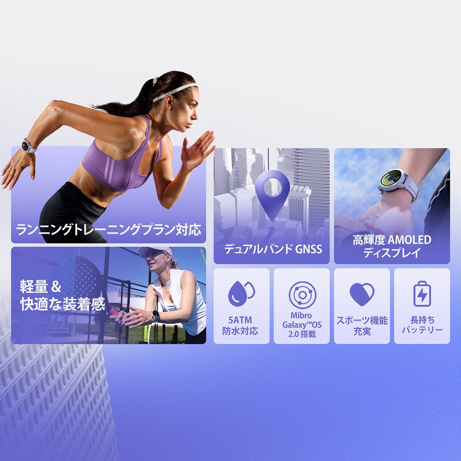 新発売 Mibro GS Active2 GPS搭載・防水スマートウォッチ・長時間