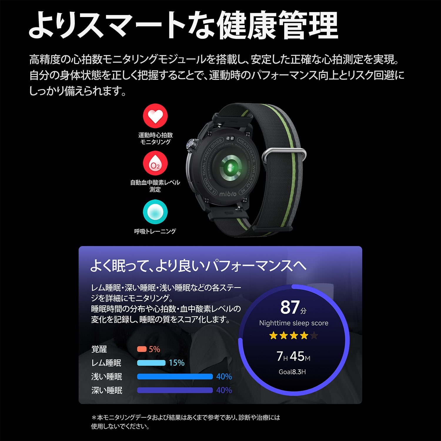 新発売 Mibro GS Active2 GPS搭載・防水スマートウォッチ・長時間
