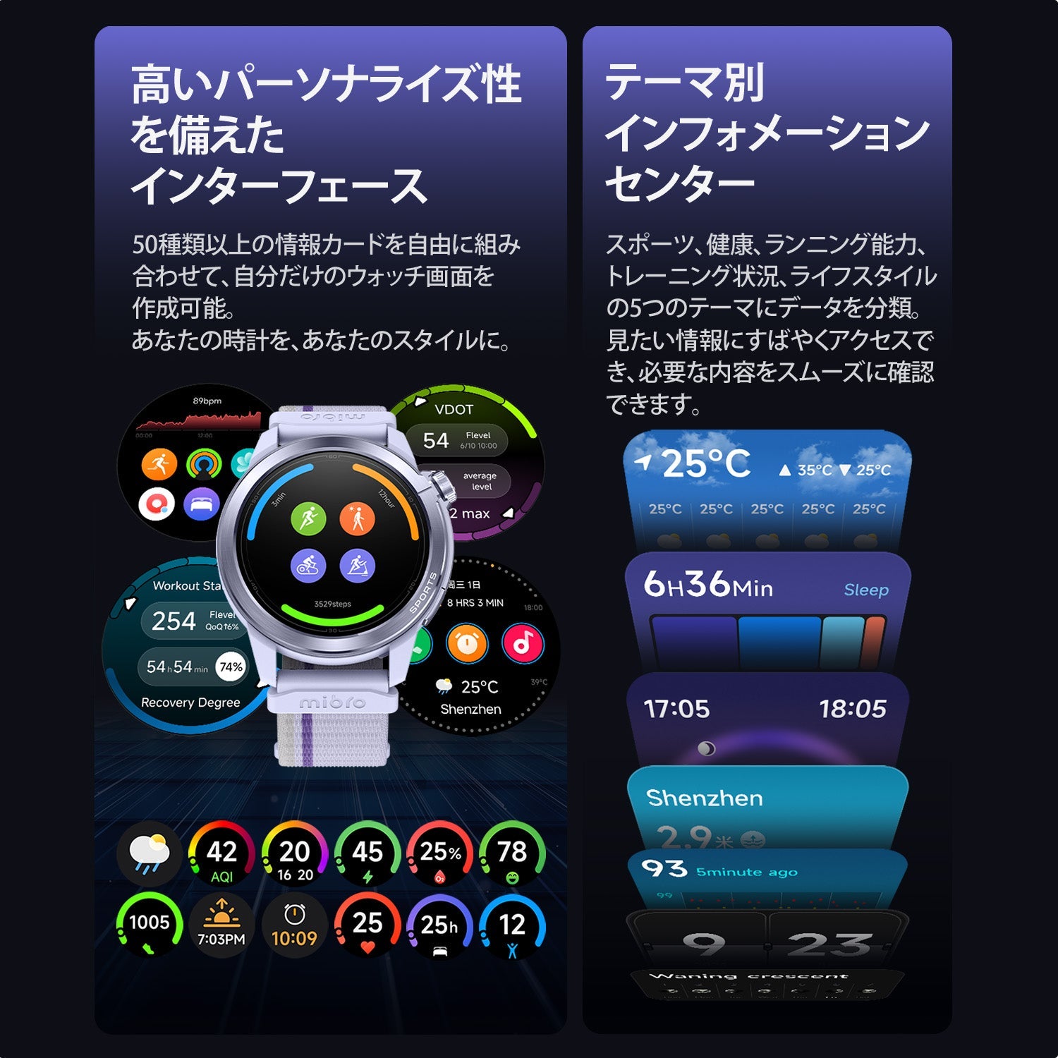 新発売 Mibro GS Active2 GPS搭載・防水スマートウォッチ・長時間