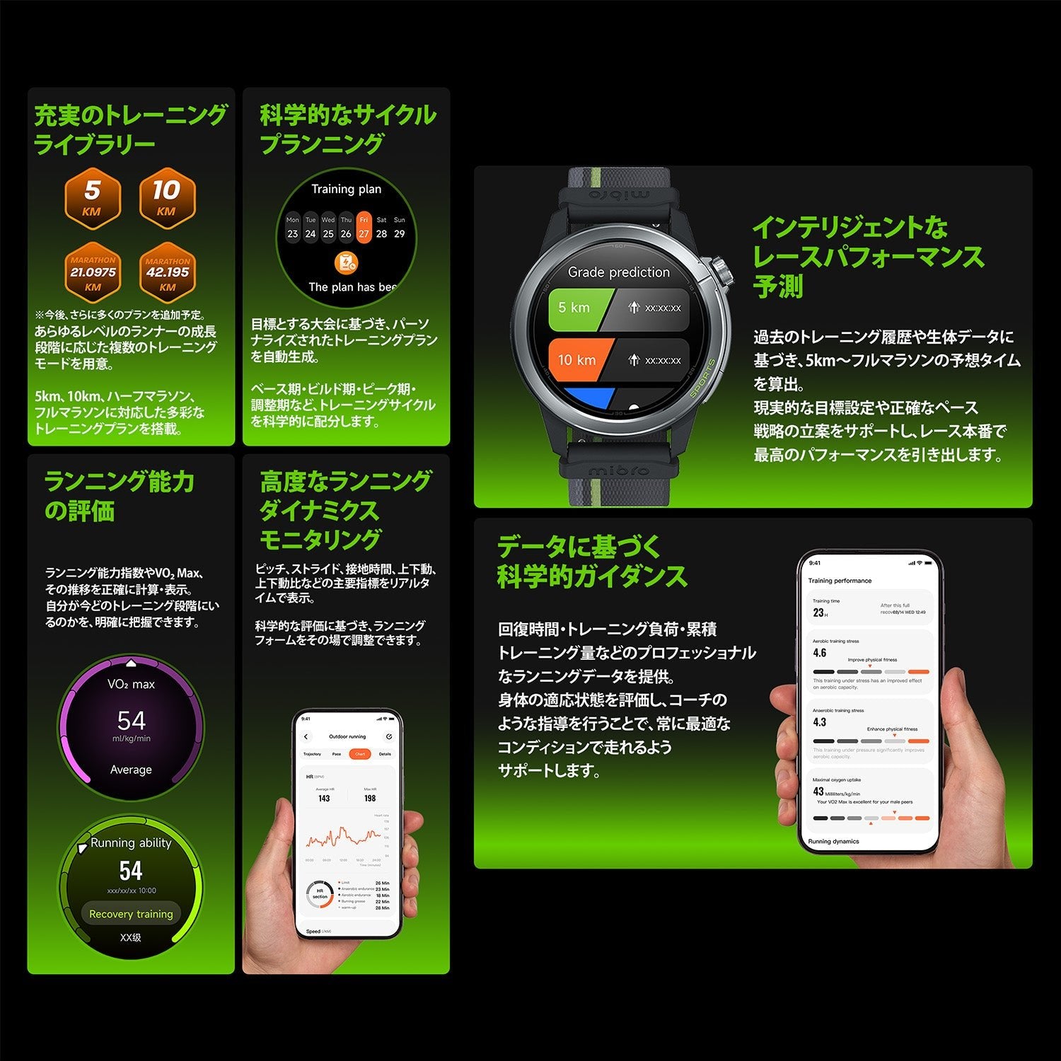 新発売 Mibro GS Active2 GPS搭載・防水スマートウォッチ・長時間