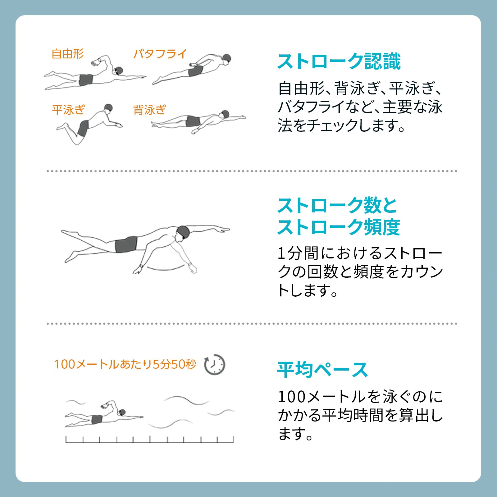 Mibro Lite 3 Pro - スマートウォッチMibro日本公式サイト - Mibro Lite 3 Pro - sp380011-C23-RSL