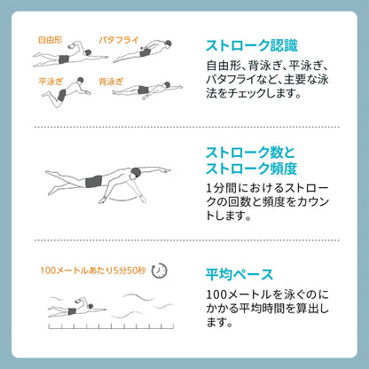 Mibro Lite 3 Pro - スマートウォッチMibro日本公式サイト - Mibro Lite 3 Pro - sp380011-C23-RSL