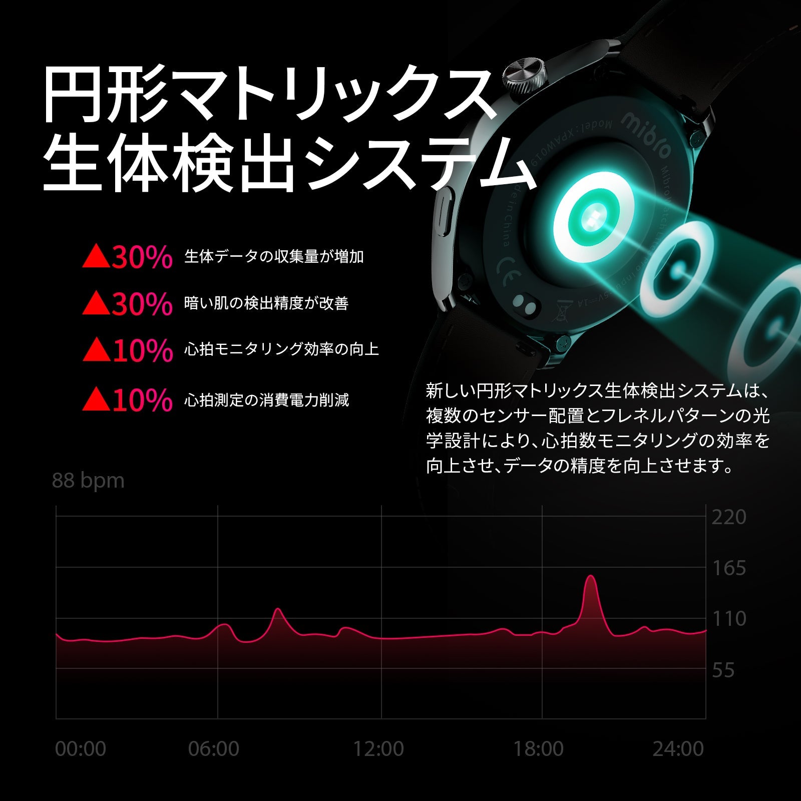 Mibro Lite 3 Pro - スマートウォッチMibro日本公式サイト - Mibro Lite 3 Pro - sp380011-C23-RSL