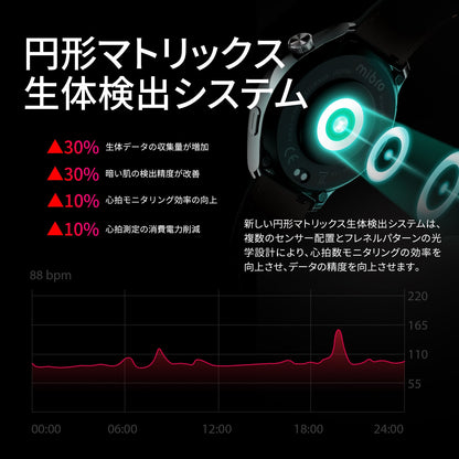 Mibro Lite 3 Pro - スマートウォッチMibro日本公式サイト - Mibro Lite 3 Pro - sp380011-C23-RSL